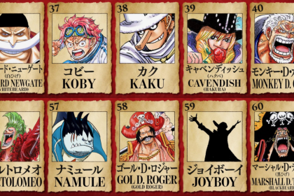 Hasil Polling Global Kedua One Piece Ungkap Peringkat 31-100, Hadirkan Roger, Joyboy, hingga Going Merry 2 1787393112 7f2e2935d0061c82f0eb827e935a935d 1024x576 1