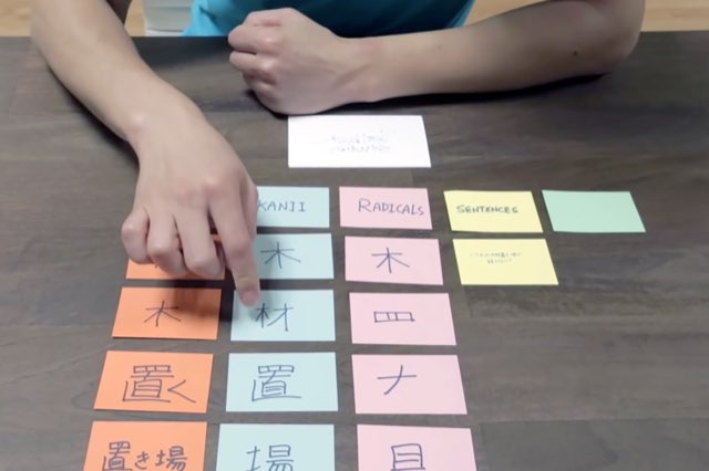 Teknik "Interleaving" untuk Hafalkan Lebih Banyak Kosakata Bahasa Jepang: Campur Kalimat, Radikal, Kanji, dan Kosakata dalam Satu Sesi 4 header 640x 60