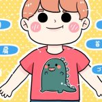 Kosakata dan Idiom Bagian Tubuh Bahasa Jepang: Tips Pintar Belajar Bahasa Jepang 11 header 640x 47
