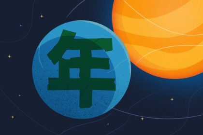 Panduan Menghitung Tahun dan Orbit Planet untuk Pelajar Tahun Pertama 59 header 640x 53