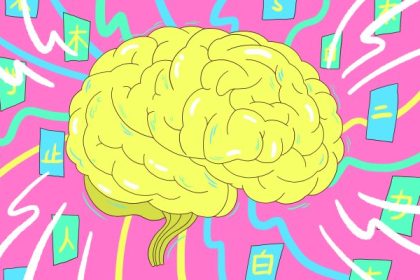 Panduan Lengkap Spaced Repetition untuk Bahasa Jepang: Daftar Program SRS Terbaik dan Cara Menggunakannya 11 header 640x 104
