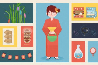 Panduan Pemula Menikmati Festival Musim Panas di Jepang: Kembang Api, Kuliner, dan Tradisi Seru 88 header 640x 36