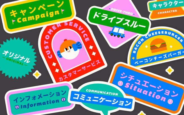 Katakanization: Aturan Rahasia Mengubah Bahasa Inggris ke Katakana, Bukan Lagi Masalah dalam Belajar Bahasa Jepang 1 header 640x 96