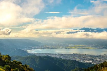Tentang #DonnyThings | Curhat soal Menemukan Kebahagiaan dalam Hidup 2 Sunrise Over Lake Suwa in Nagano
