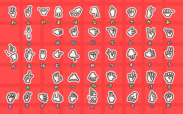 Belajar Bahasa Isyarat Jepang dan Kehidupan Tunarungu di Jepang: Tingkatkan Kemampuan Bahasa Jepang Sekaligus Pelajari Hal Baru! 1 header 640x 12